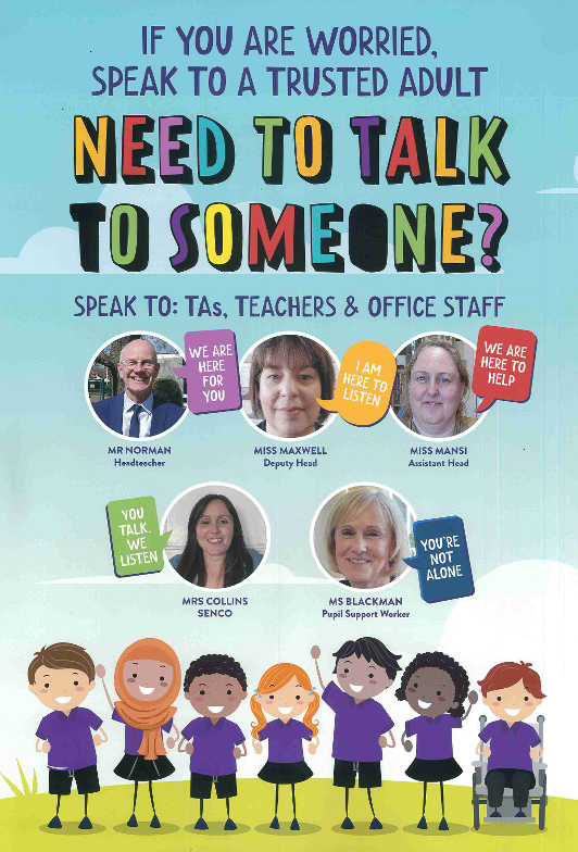 Child Protection Poster